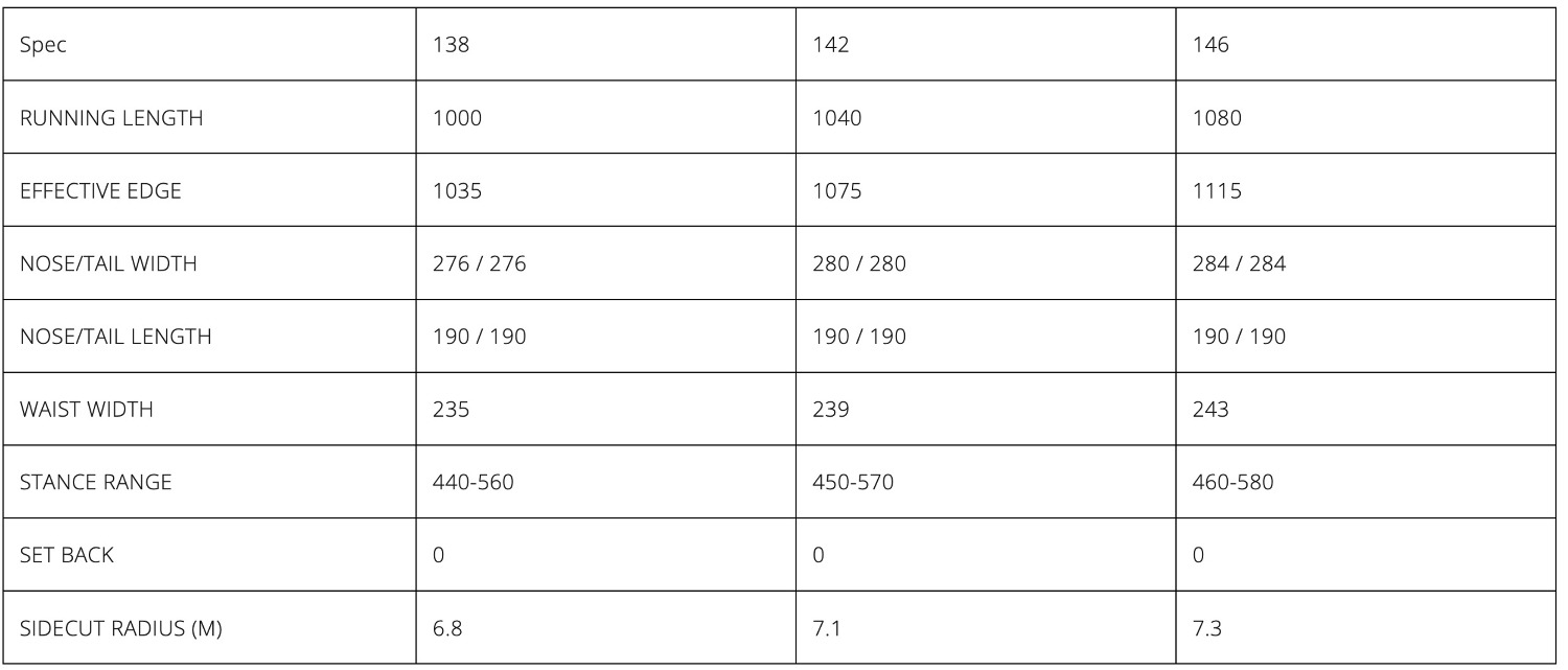 fluid sizing1.jpg